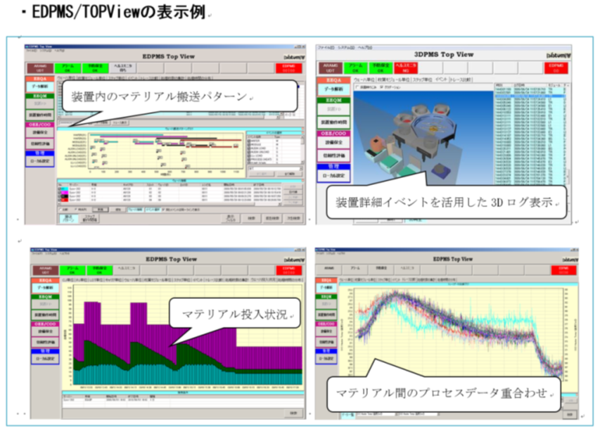 OverViewT[ő@\